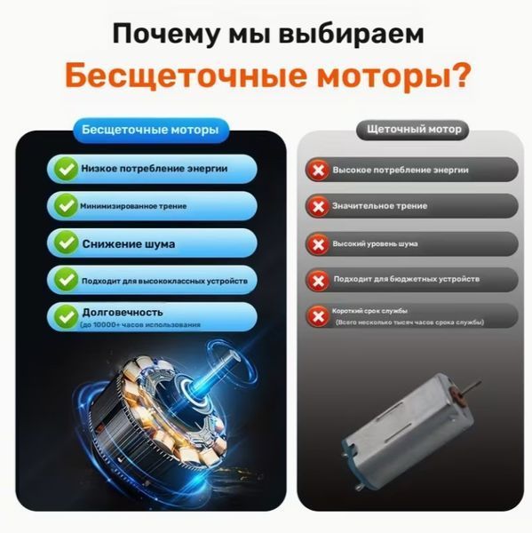 Портативний настільний міні вентилятор кондиціонер USB TOPK 3064218121 фото