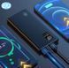 Повербанк 20000mAh с индикатором батареи и быстрой зарядкой 3071075199 фото 4